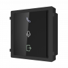CTV-IP-UIND